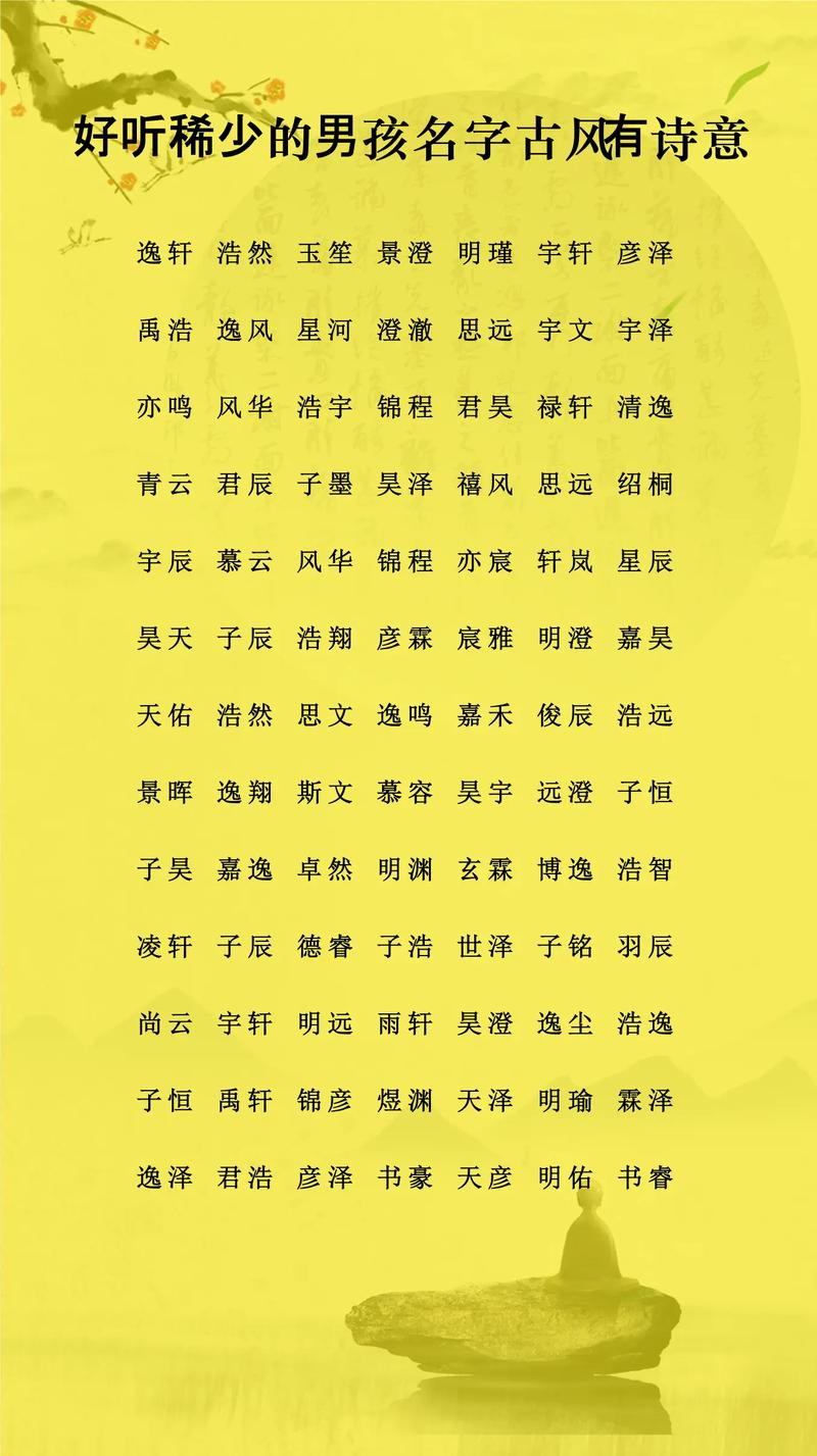 钮姓男孩名字中蕴含诗意，能否推荐一个充满诗意的名字呢？