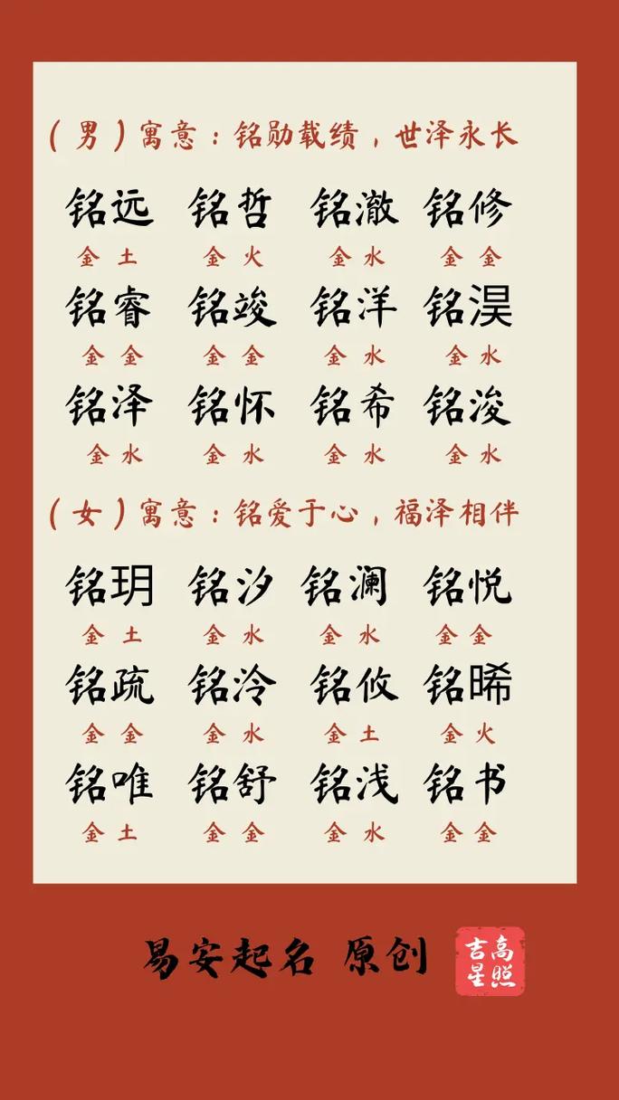 铭字五行属什么？如何根据五行属相为男孩取一个最佳组合名字？