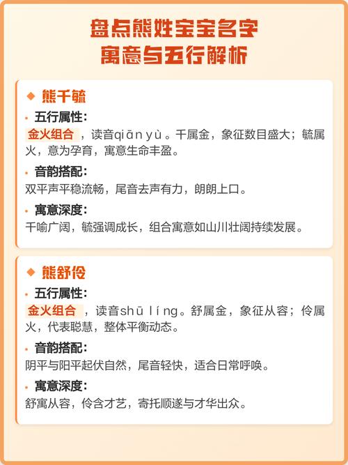 如何根据风水和五行原理，为熊姓吉利女孩取一个吉祥的名字？