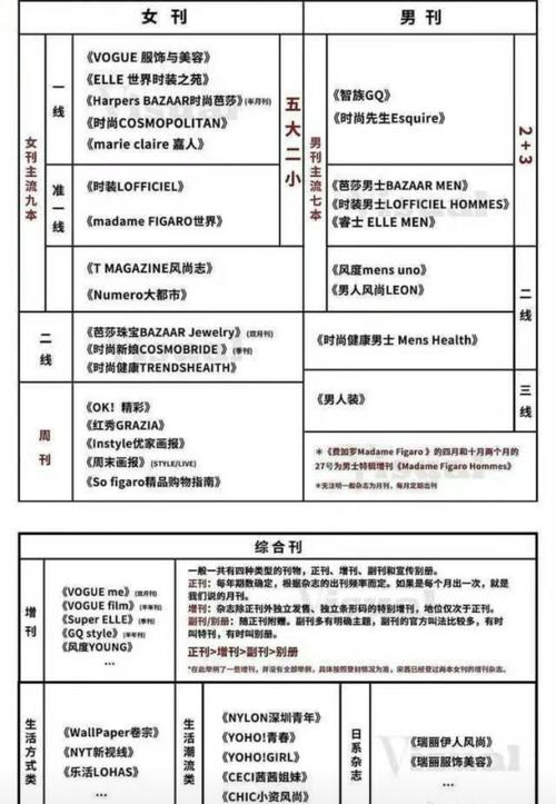 刊字取名寓意男孩，是否富含文采与学识的象征？