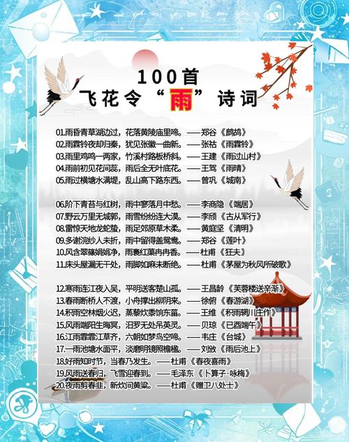 雨字取名寓意女孩，是否富含生机勃勃、润泽万物的美好愿景？