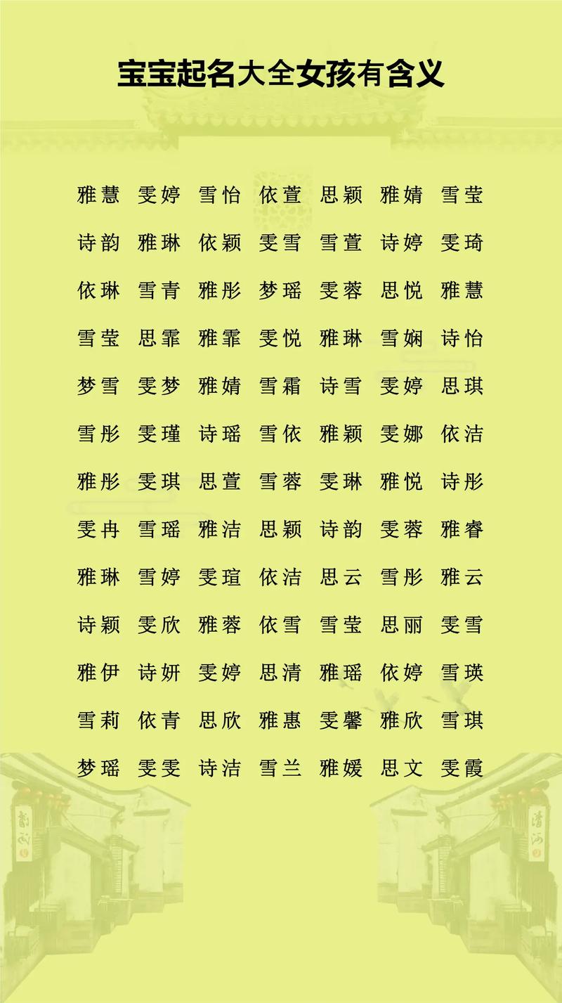 瑭字作为女孩名字的寓意是什么？