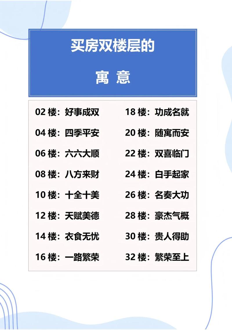 将命高层意思如何解释？什么是高层的含义？