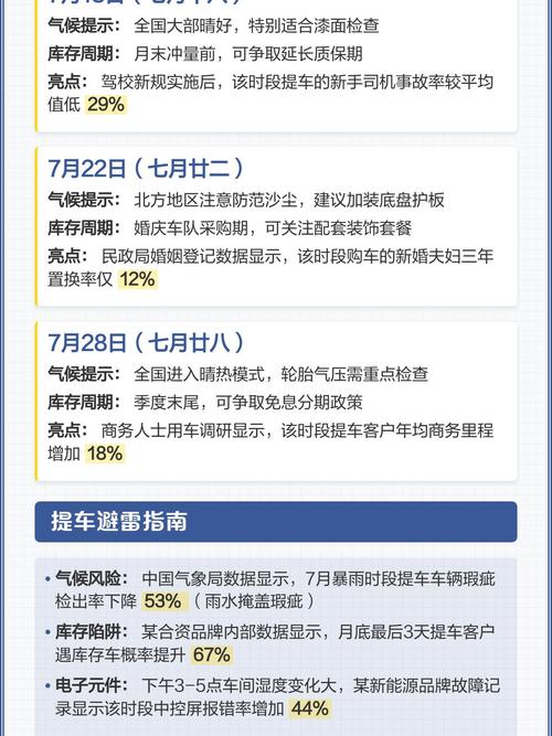 2026年1月28日腊月初十适合提车买车吗？这是否为购车吉日？