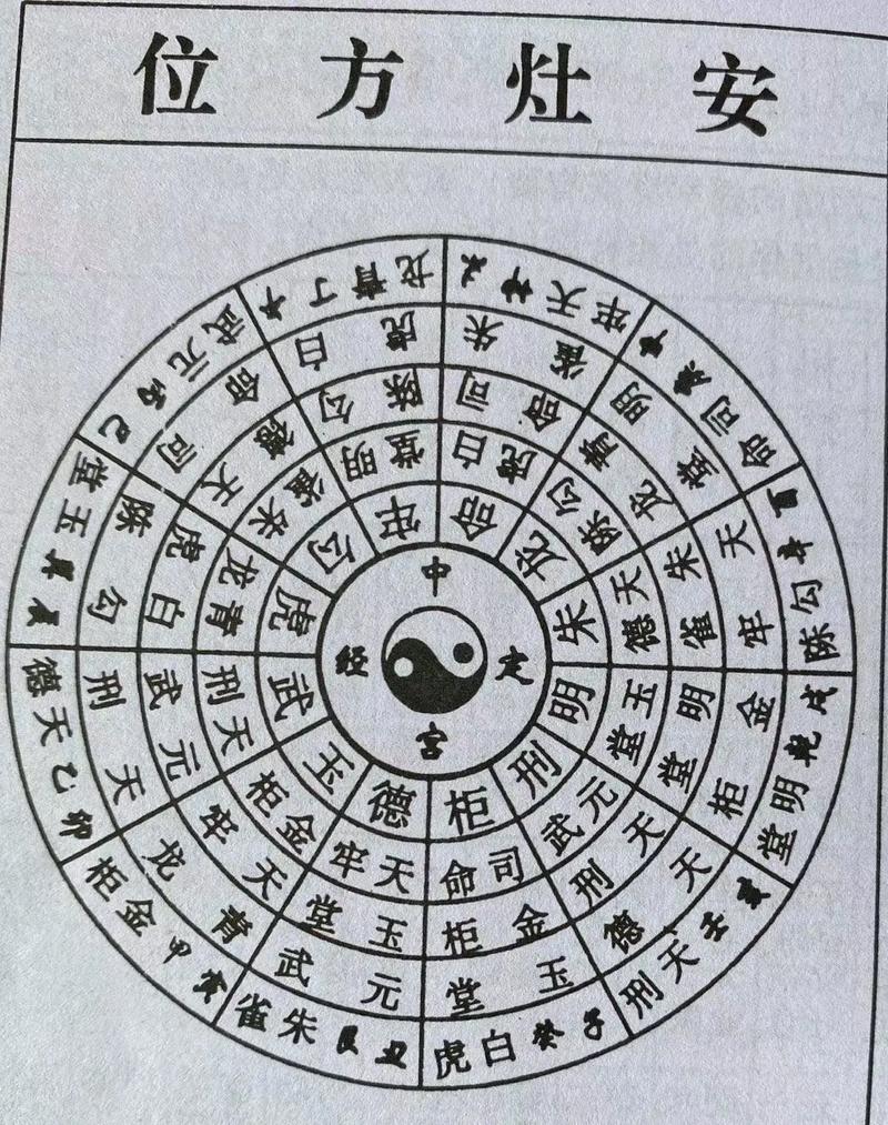 2026年5月4日农历三月十八安灶合适吗，这一天可依安灶吗？