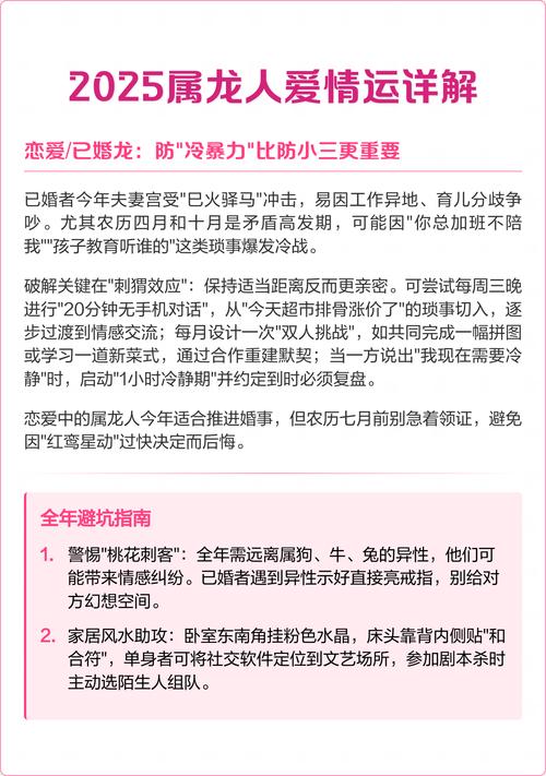 今年属龙的人的爱情运势会如何变化呢？