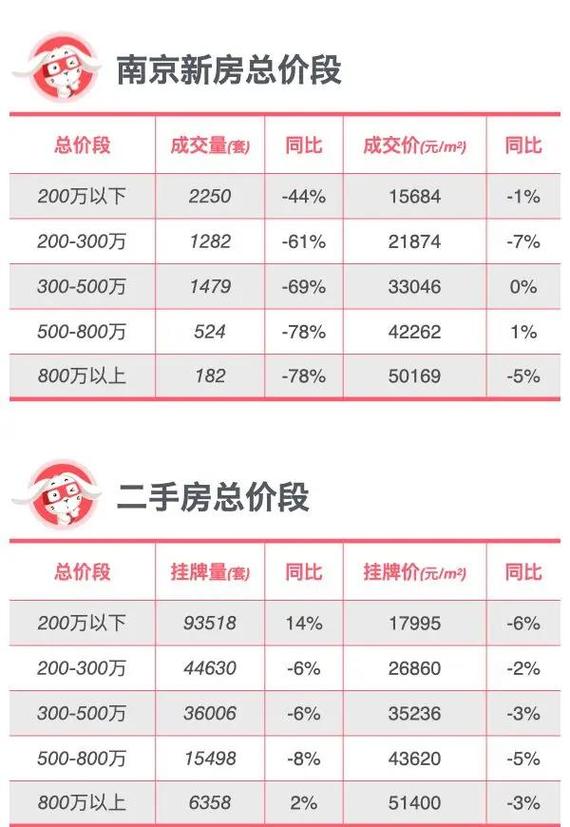 2026年5月17日购房是否为明智之选？