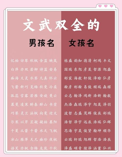 如何根据八字命理为孩子挑选一个吉祥如意的名字？
