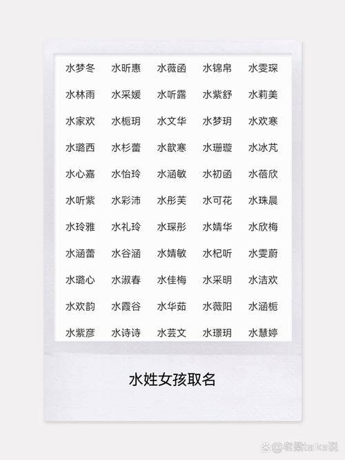 姓水的女孩取什么含义美好的名字？