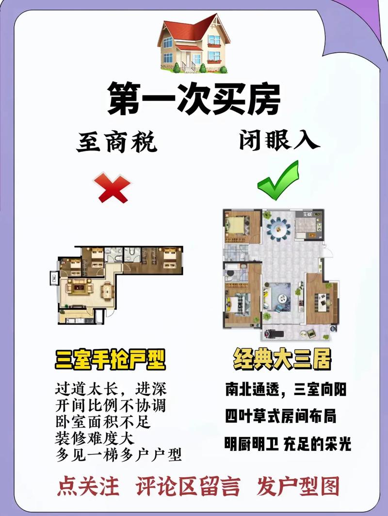 买二手房时如何从风水角度判断户型是否适宜居住？