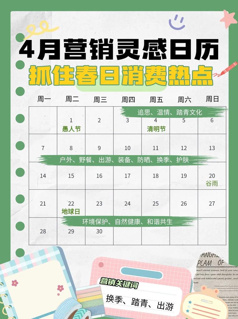 2026年4月24日这天适合进行财务活动吗？