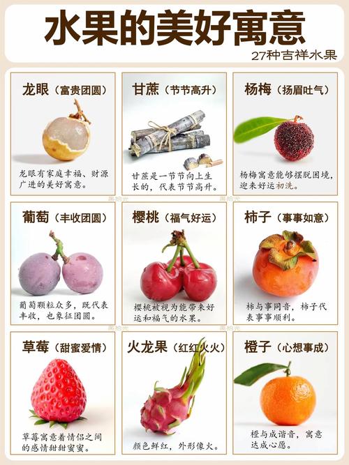 风水上摆放多种水果图画是否吉利？