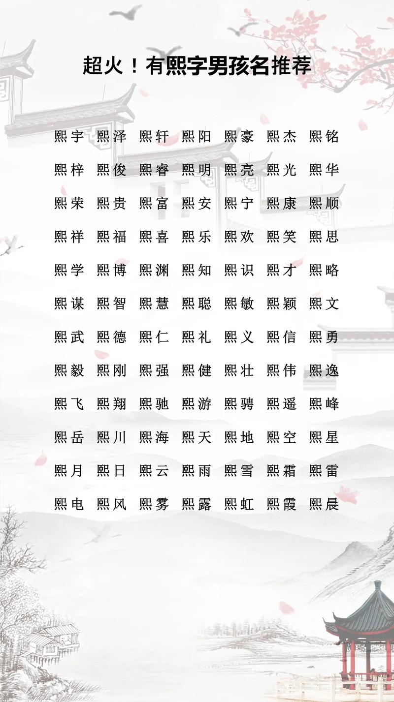 轩字五行属什么？如何根据五行属相为女孩取一个与轩字最佳组合的名字？
