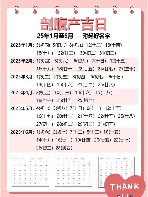 2026年5月22日农历四月初六适合剖腹产吗，当天是黄道吉日吗？
