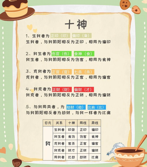 命局正印透干是哪种命格？身旺的正印格如何调整？