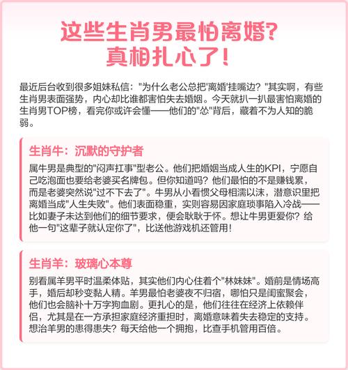 哪个生肖男蕞怕老婆？