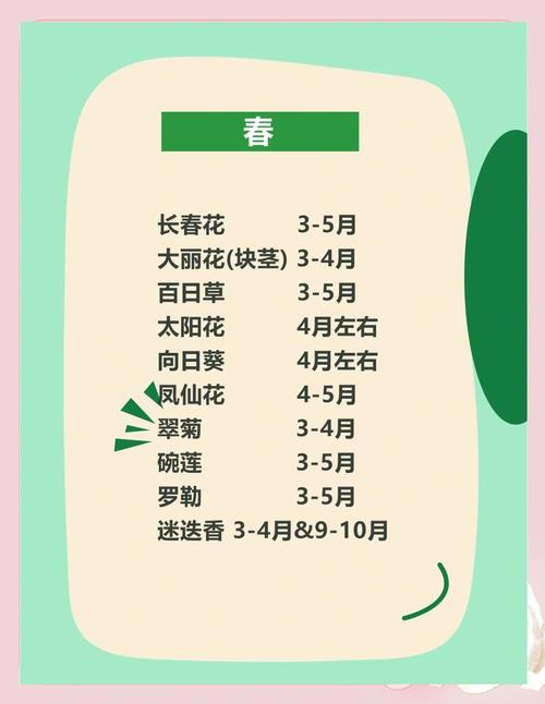 2026年4月30日这天适合种植植物吗？