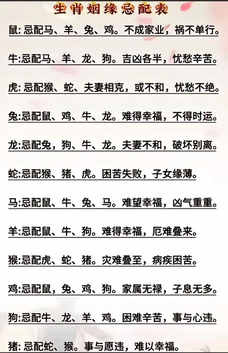 1988年龙和1985年牛结婚，他们的婚姻运势如何？