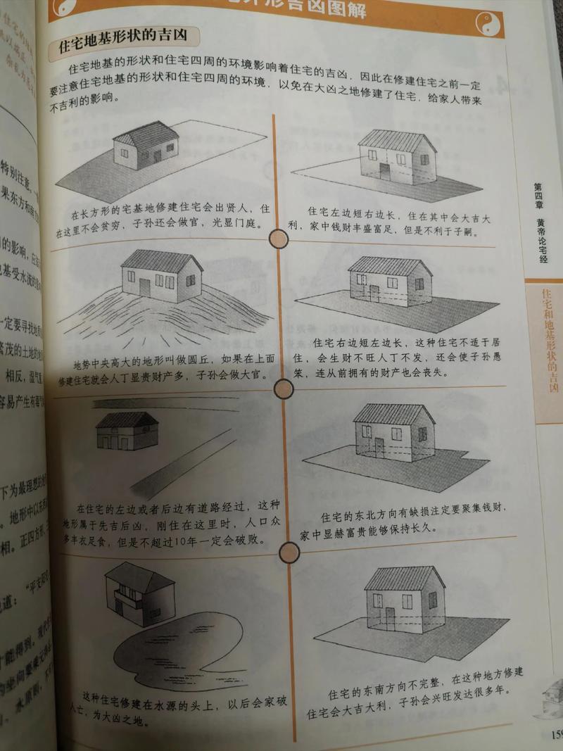 方形建筑的风水原理是怎样的？