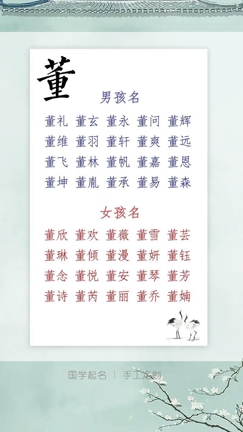 董姓男宝宝名字中，有没有一个既吉利又响亮的名字推荐呢？