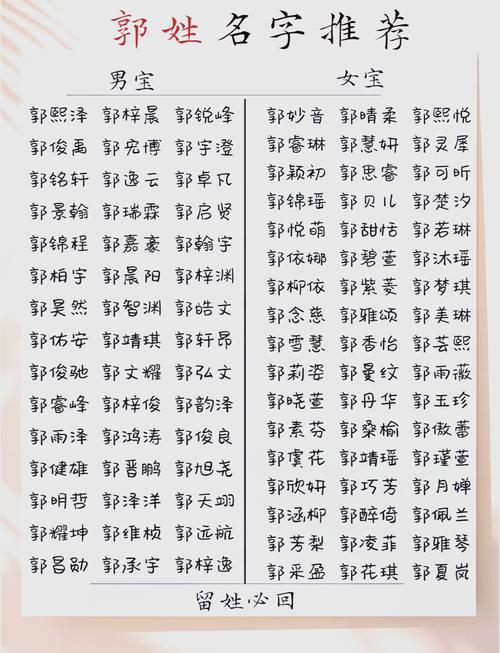 姓郭的男孩起一个有含义的名字，有没有什么好的建议？