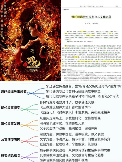 哪吒为何在众多神话人物中蕞为不信命？这背后有何故事？