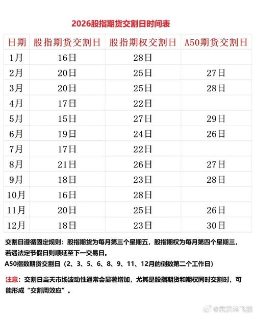 2026年5月24日，这天作为交易吉日是否适宜进行交易呢？