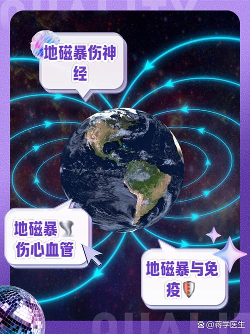 工厂附近产生的磁场会对周边风水产生怎样的影响呢？