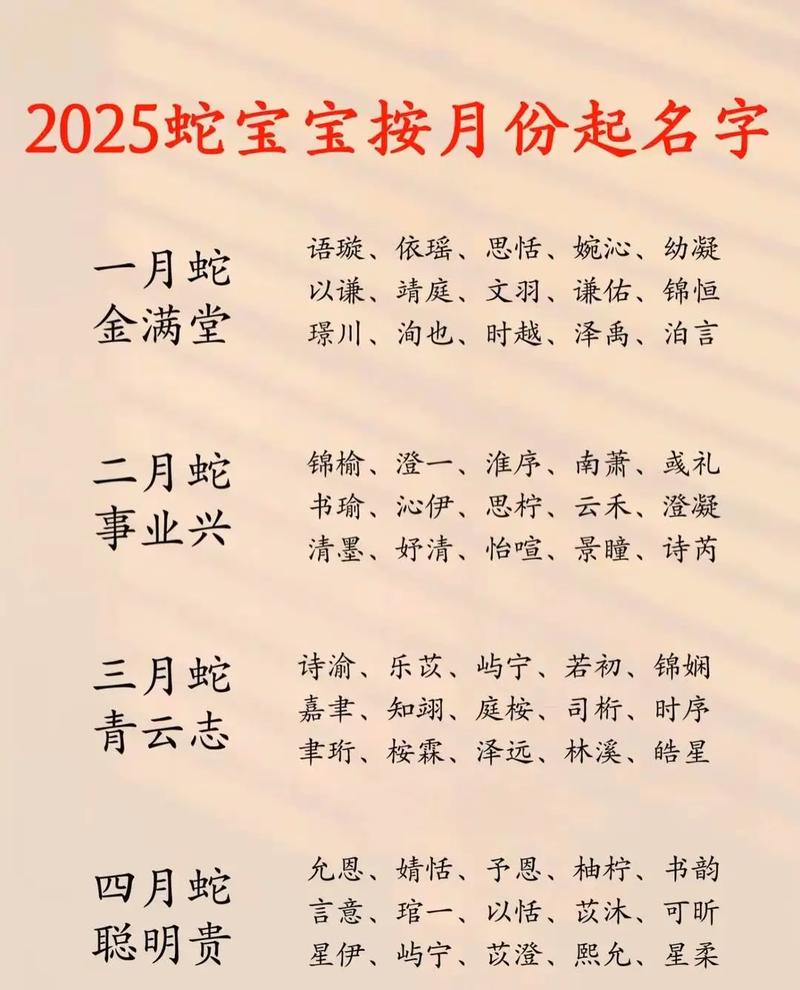 2026年4月3日出生宝宝属什么命？免费帮宝宝起名改个名？