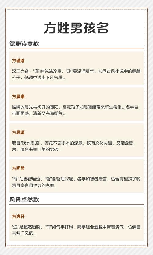 方姓涵养男孩名字叫什么？有没有什么寓意深刻的好名字推荐？
