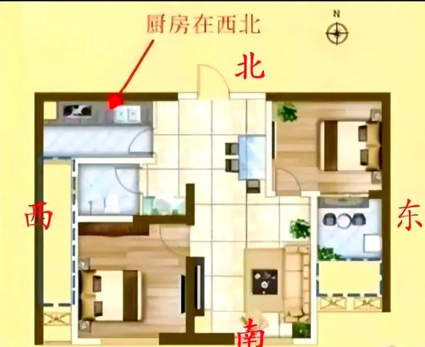 火化对住宅风水有影响吗？