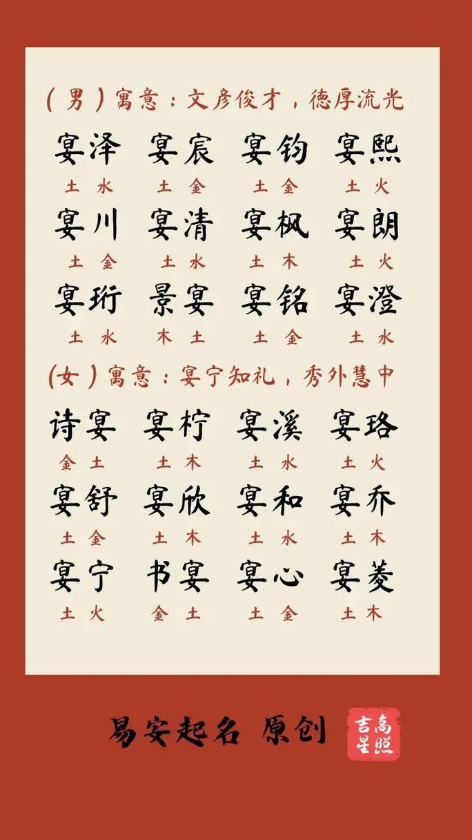 宴字取名寓意女孩，是否富含欢聚一堂、喜庆祥和的美好愿景？