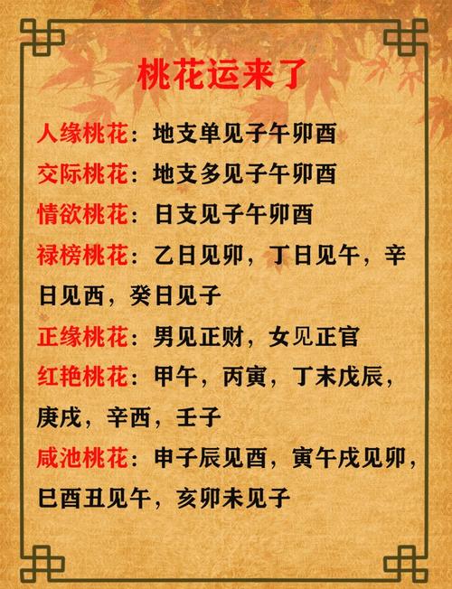 命饭桃花的含义是什么？桃花与正缘是否相同？