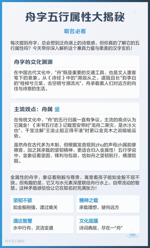 舟字五行属什么？舟字男孩蕞佳组合名字有哪些？