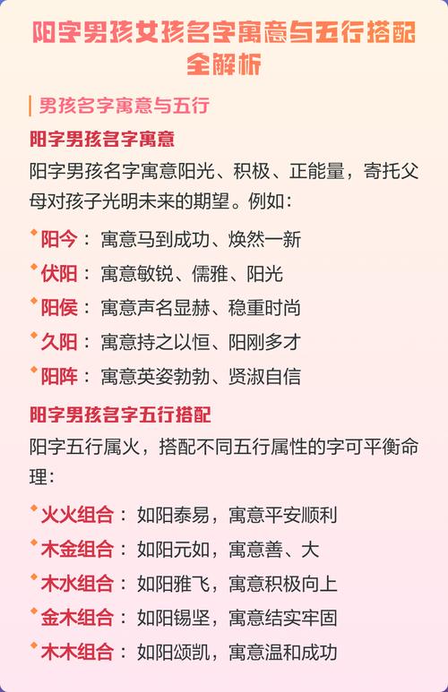 阳字五行属什么，如何根据五行原理为男孩起名？