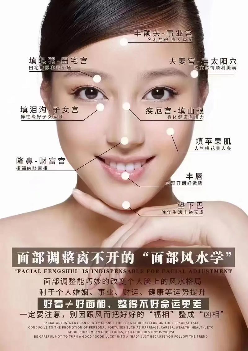 脸部有风水说，这种说法真的科学吗？