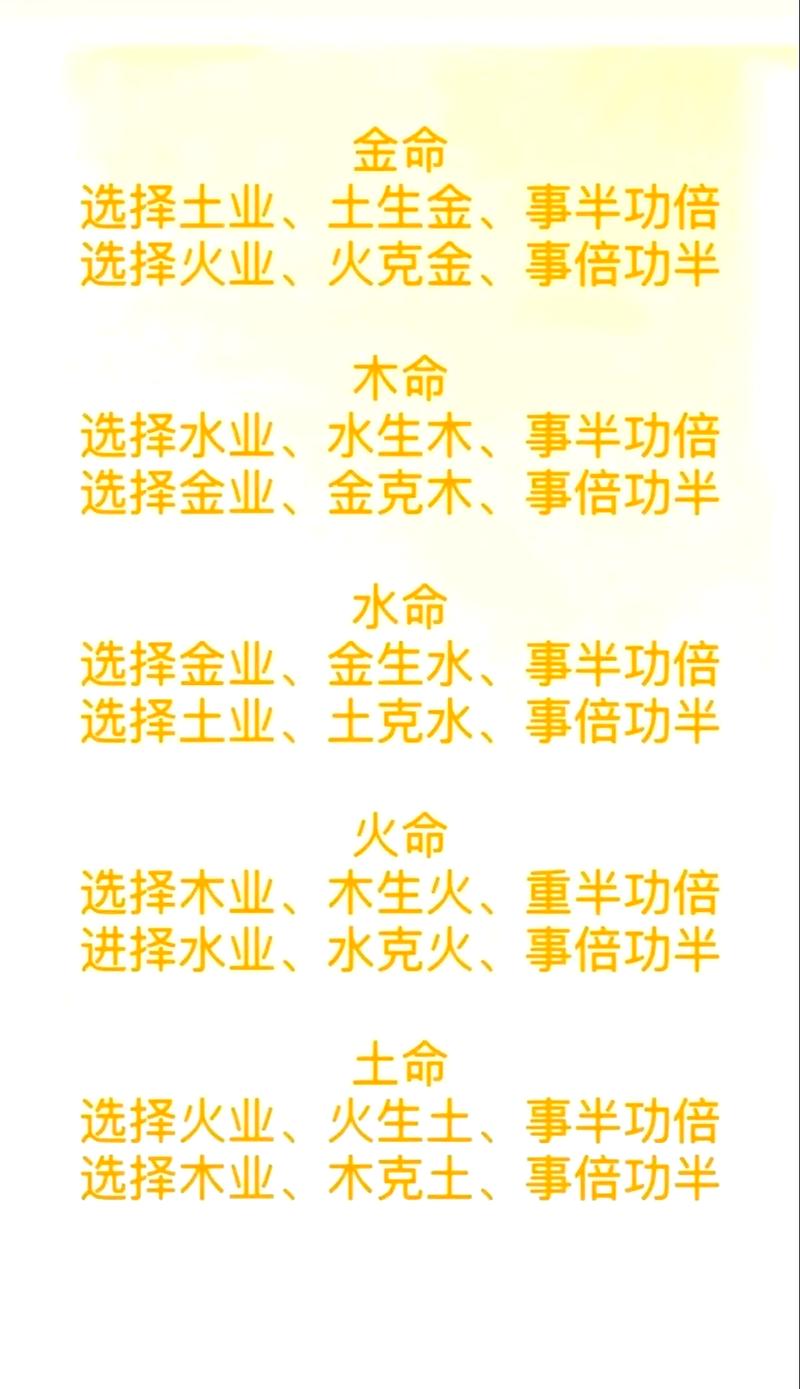 八字命理与职业选择真的无关吗？男性在职业规划中可以参考八字命理吗？