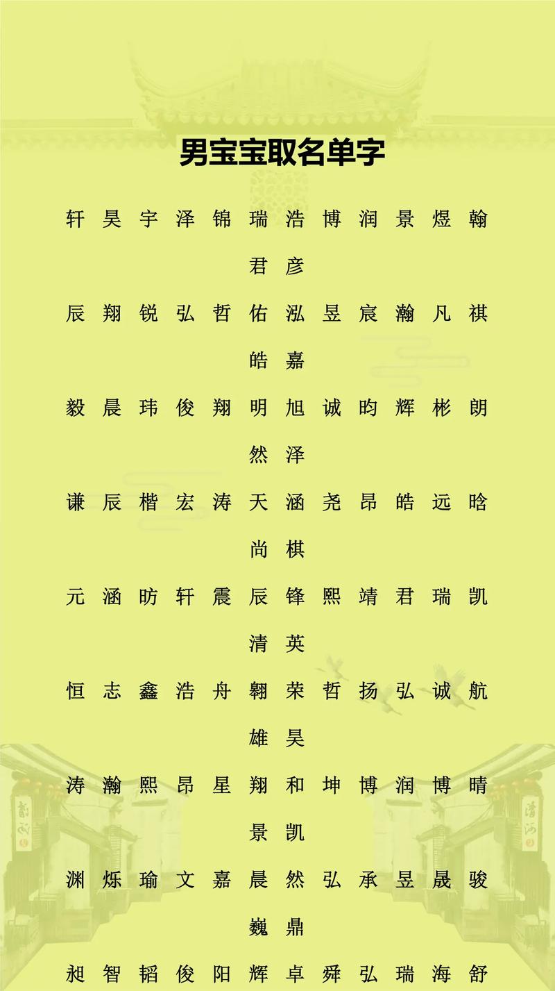 滑姓男宝宝取名，有没有既优美又寓意深远的名字推荐呢？