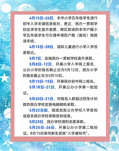 2026年5月4日农历三月十八入学是否合适，今日入学是否可行？