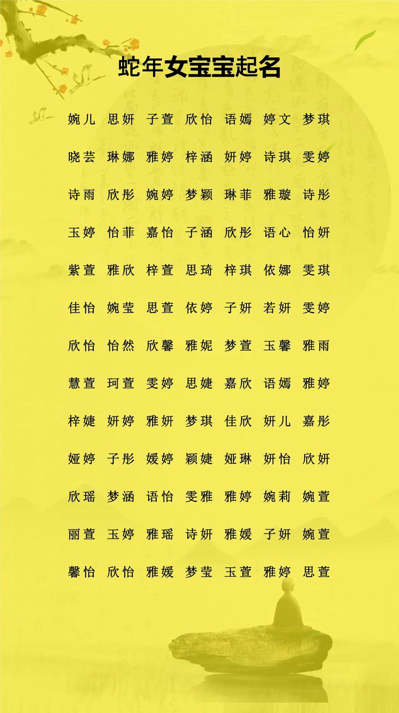 潘姓女宝宝名字中哪个既优美又大方？
