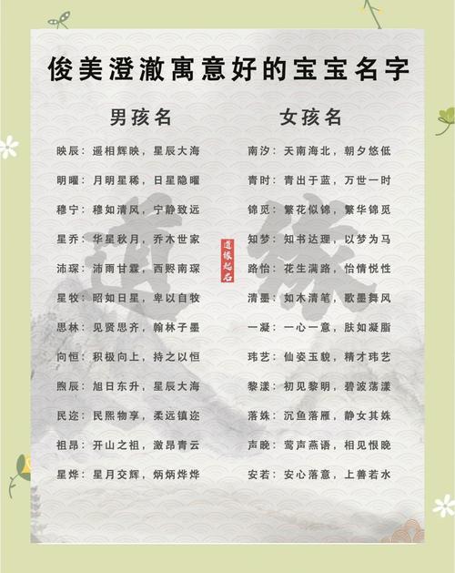 宣姓男宝宝取名，有没有既灵气又寓意美好的名字推荐呢？