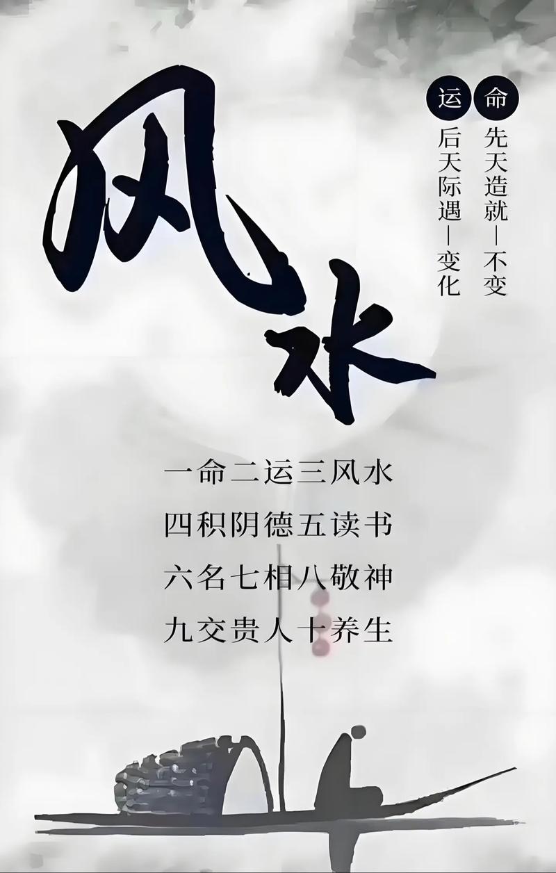 风水学说真的可信吗？有没有科学依据？