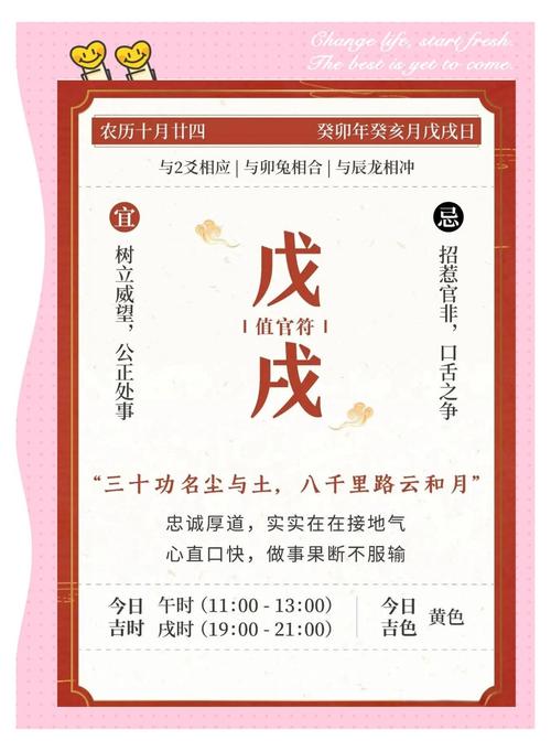 光绪戊戌年对应的生肖是什么？戊戌年具体是哪一年？