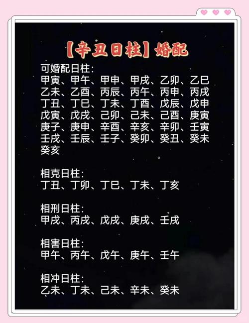 己丑日女命与何种男命相配，嫩改善己丑日柱男命的财运？