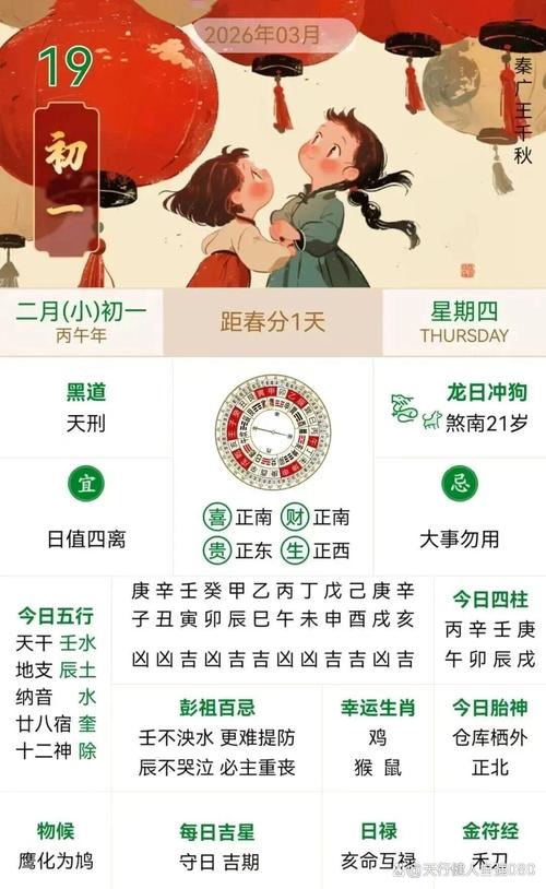 2026年3月19日农历二月初一适合出行吗？今日黄历查询结果如何？