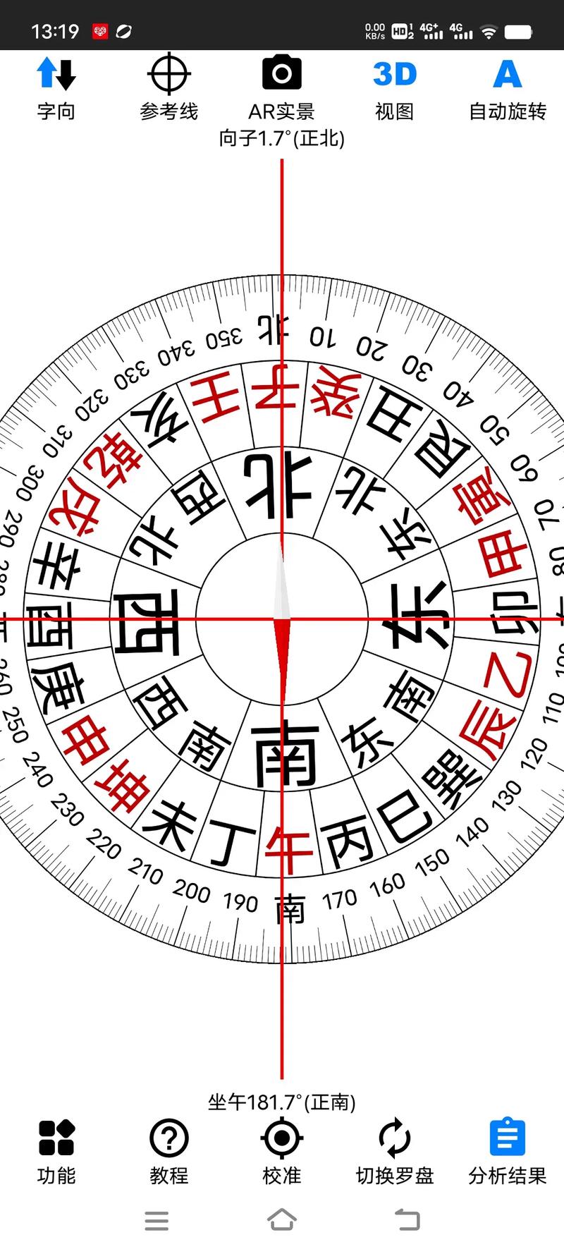风水罗盘定位准确度如何，能否精确判断方位？
