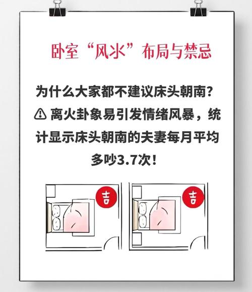 南北方的卧室风水，适合摆放床的位置有讲究吗？