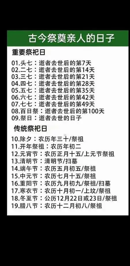 2026年2月11日黄历显示适合下葬吗？