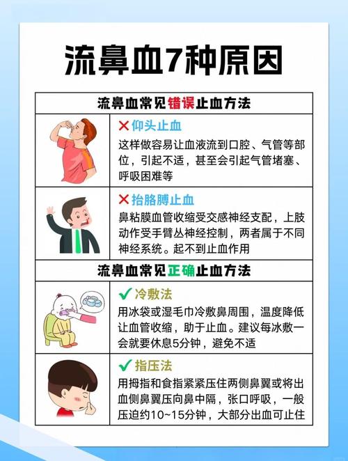 鼻子流血对风水有影响吗？男性遇到这种情况该如何化解？