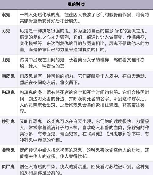 什么样体质的人容易遇见鬼魂，身体不好为何容易招惹鬼怪？